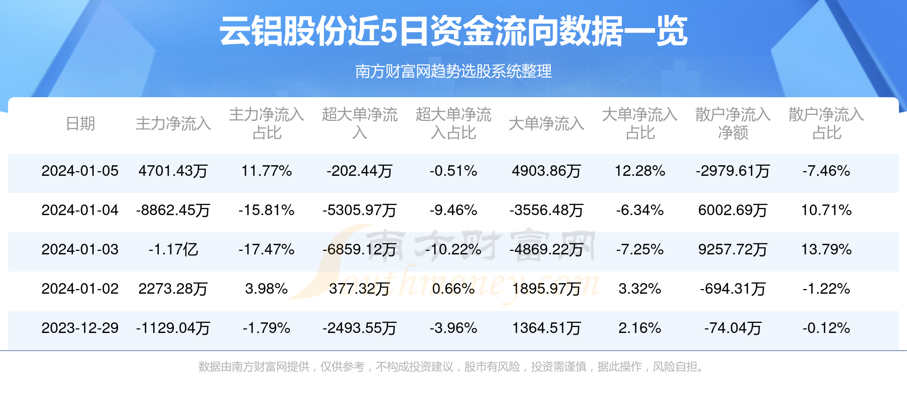 云鋁股份最新消息,云鋁股份最新消息，一場(chǎng)心靈與自然的美景之旅
