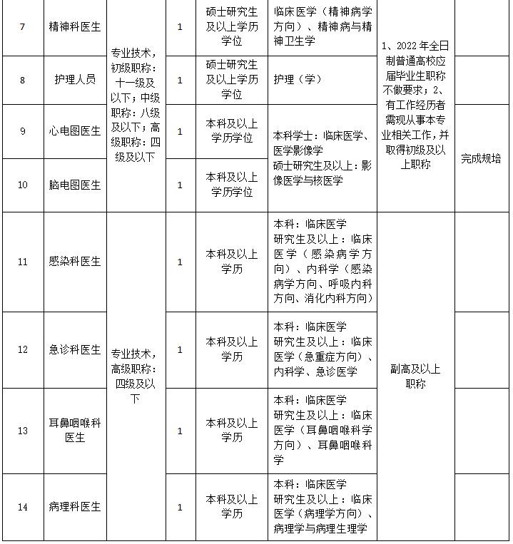杭州人才市場最新招聘，啟程探索自然美景，尋找內(nèi)心平靜之旅