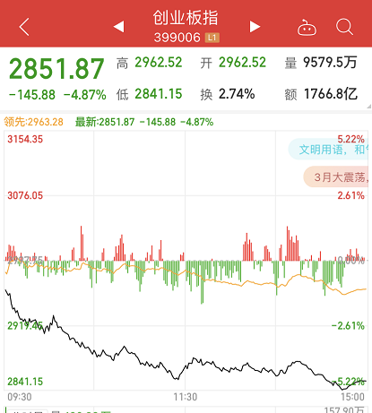 今日最新凈值揭曉，519066基金凈值查詢，你的投資狀況如何？