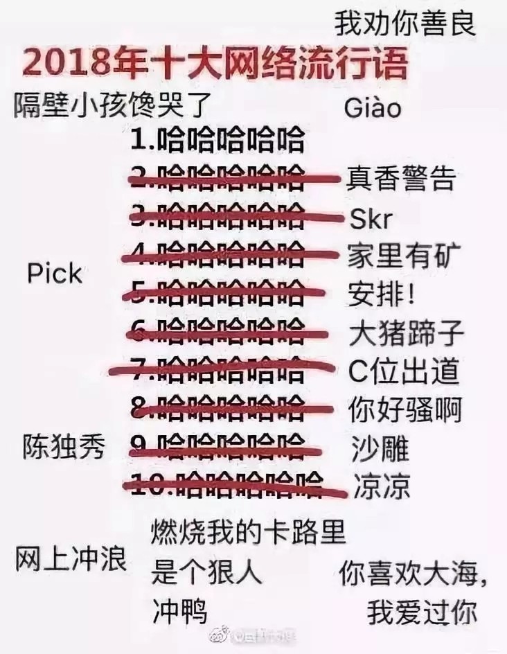 最新梗,最新梗，網(wǎng)絡流行文化的速度與影響