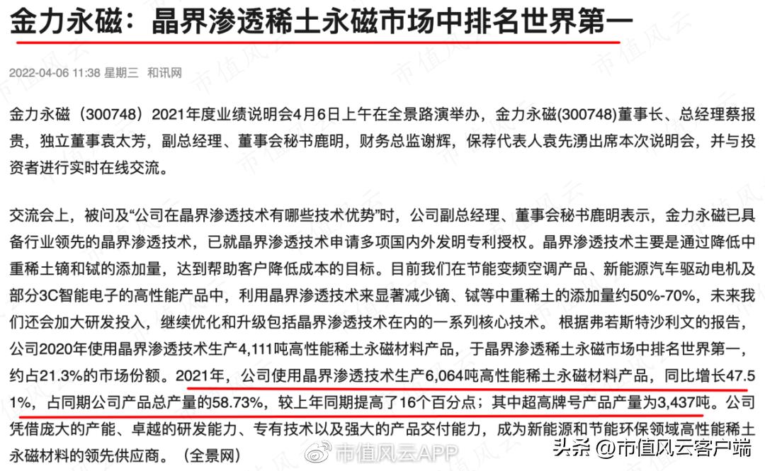 中科三環(huán)最新動(dòng)態(tài)揭秘，最新消息一覽無余！