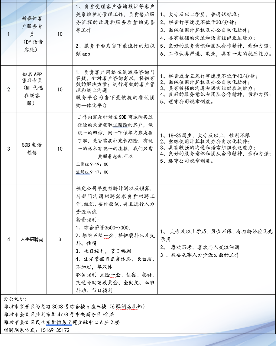 那大最新招聘信息全面解析，求職步驟指南
