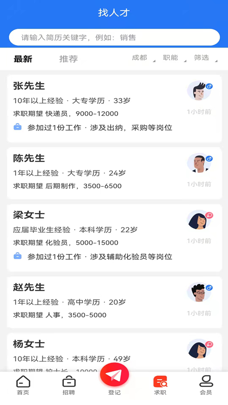 求職步驟指南 第2頁