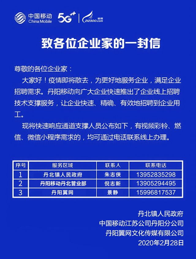 丹陽翼網(wǎng)最新招聘崗位詳解，求職全步驟指南