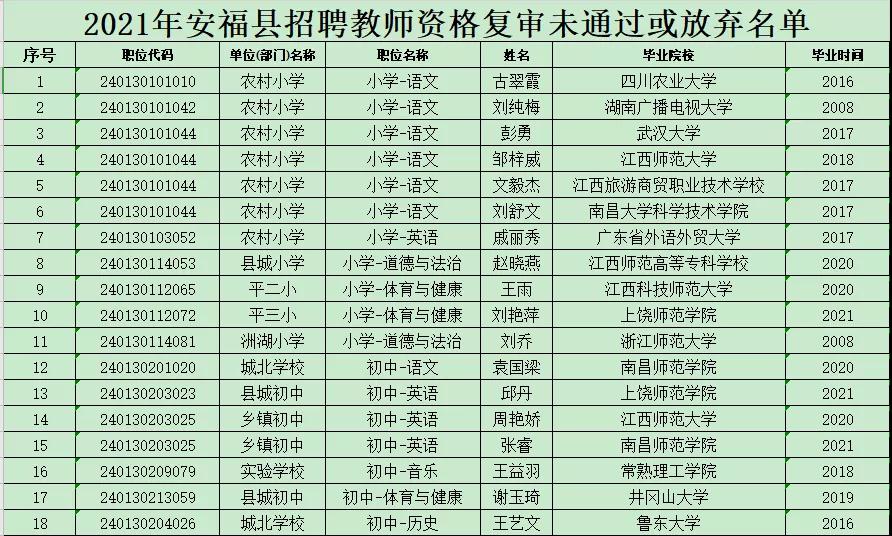 興國縣招聘網(wǎng)最新招聘信息，職業(yè)夢想從這里啟航，小紅書推薦！