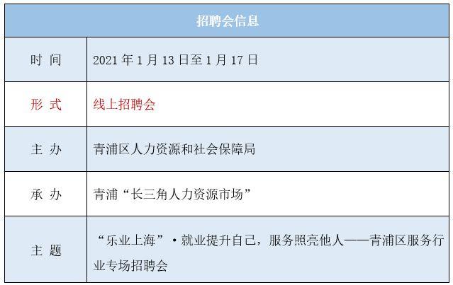 青浦招聘網(wǎng)最新招聘信息，理想工作等你來挑戰(zhàn)！