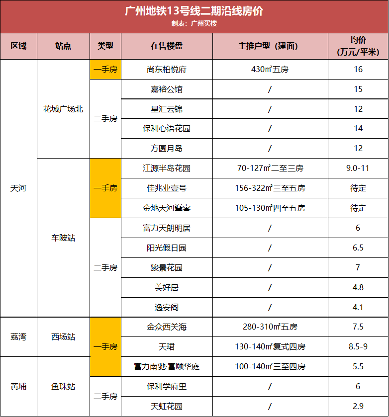 曲阜快遞最新招聘信息，開啟速度與激情的職業(yè)之旅