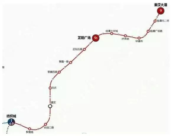 臨潼地鐵最新動(dòng)態(tài)更新，最新消息匯總