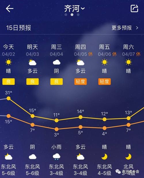齊河縣最新天氣預(yù)報???實時更新