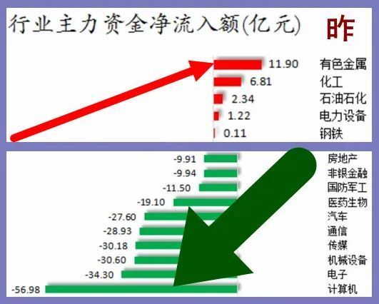 馬淑芬最新持股情況及深度分析