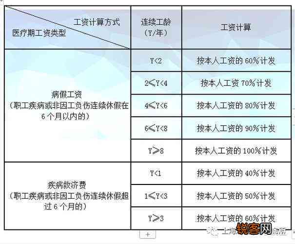 建筑勞務(wù)分包 第38頁(yè)
