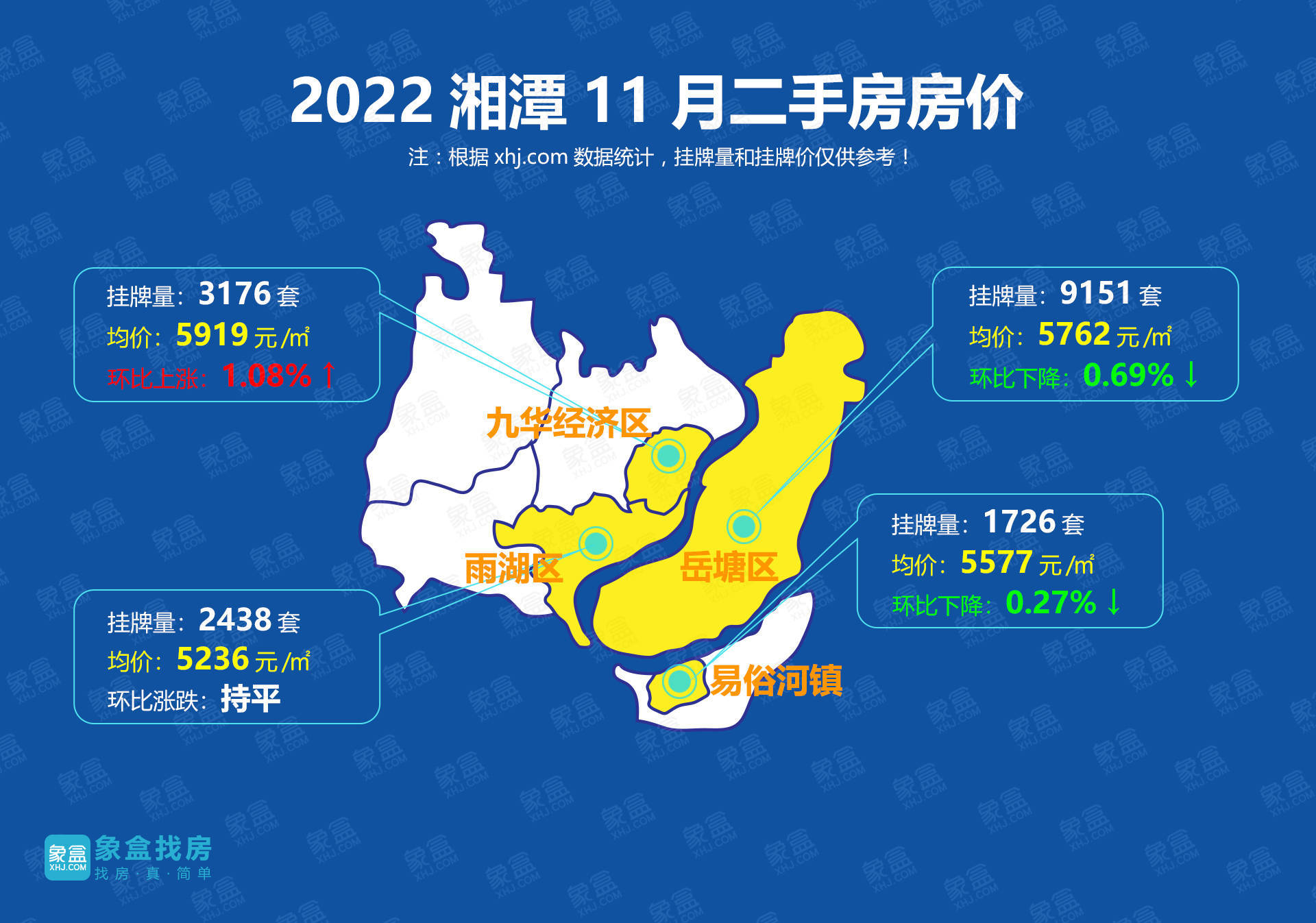 湘潭房價(jià)走勢(shì)回顧與未來展望，最新消息及分析