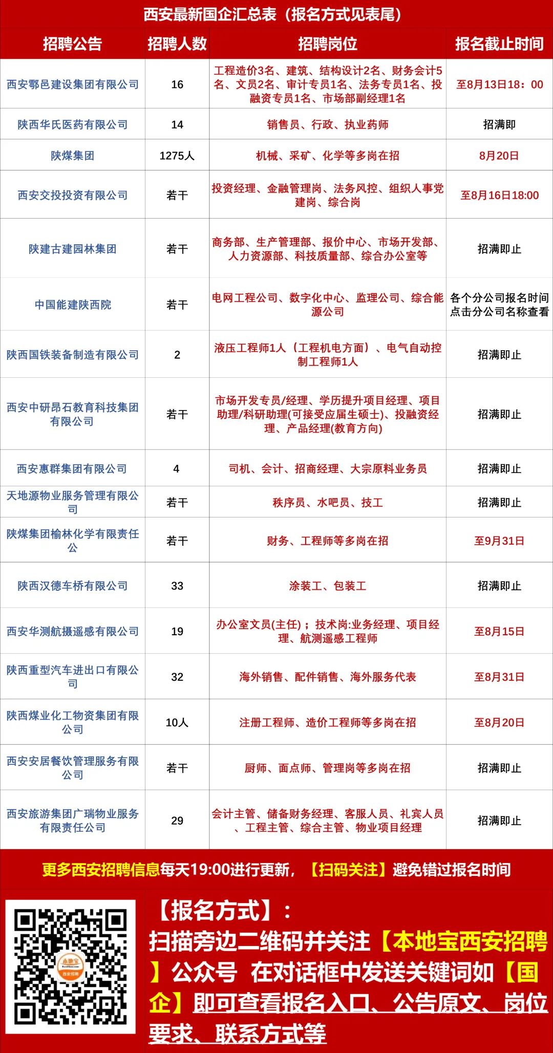 岳池最新招聘,岳池最新招聘，科技革新，引領(lǐng)未來職場新風(fēng)尚