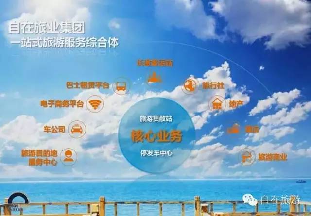 沙坪最新招聘，共舞大自然，啟程心靈之旅招聘啟事