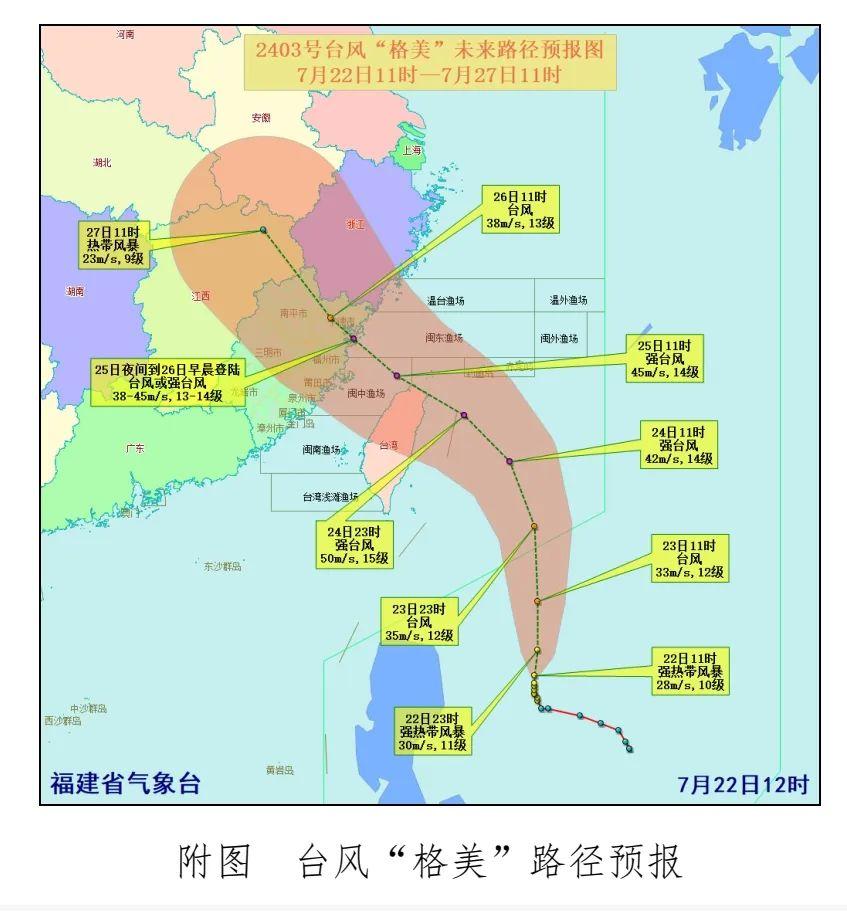 建設(shè)工程施工 第31頁