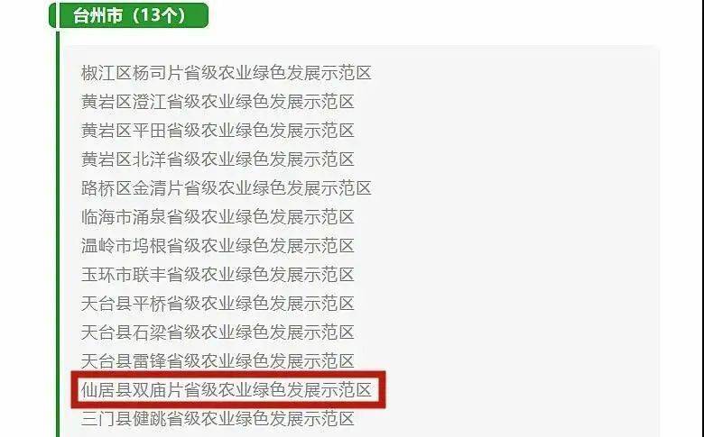 重慶長(zhǎng)壽最新招聘信息及獲取步驟詳解