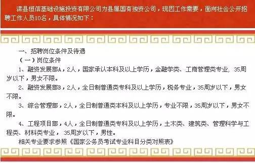 灤縣招聘網(wǎng)最新招聘信息匯總，觀點論述與求職指南