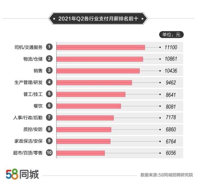 聚焦人才匯聚力量，最新招聘信息概覽，一網(wǎng)打盡58同城人才網(wǎng)招聘信息