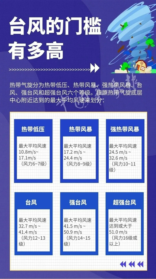 汕頭最新臺風(fēng)智能預(yù)警系統(tǒng)升級，科技守護(hù)安全新體驗(yàn)