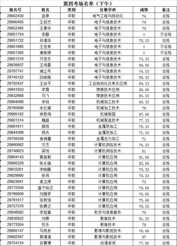 最新親子裝，共同穿上成長，展現(xiàn)自信與成就的力量