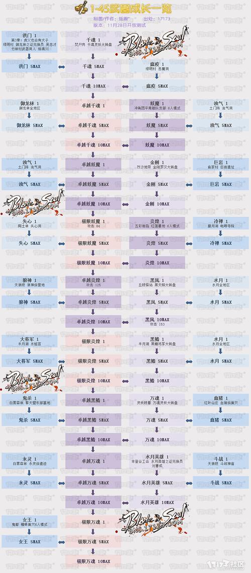 建筑勞務(wù)分包 第23頁
