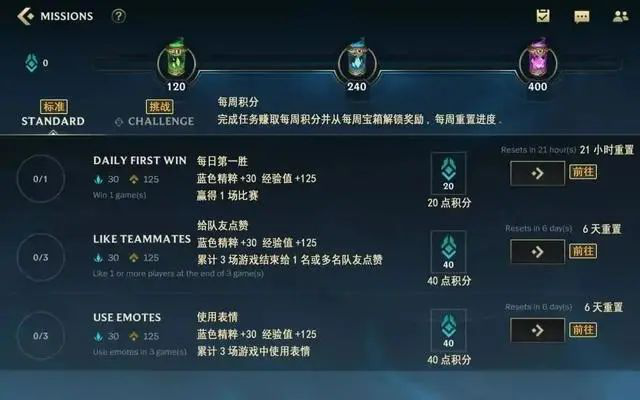 瓊明神女錄最新攻略，任務(wù)完成與技能學(xué)習(xí)指南