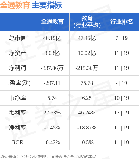 全通教育最新動態(tài)，趣事連連，情感紐帶緊密連結
