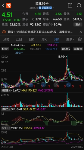 濱化股份最新動態(tài)與小巷深處的獨(dú)特風(fēng)味探索