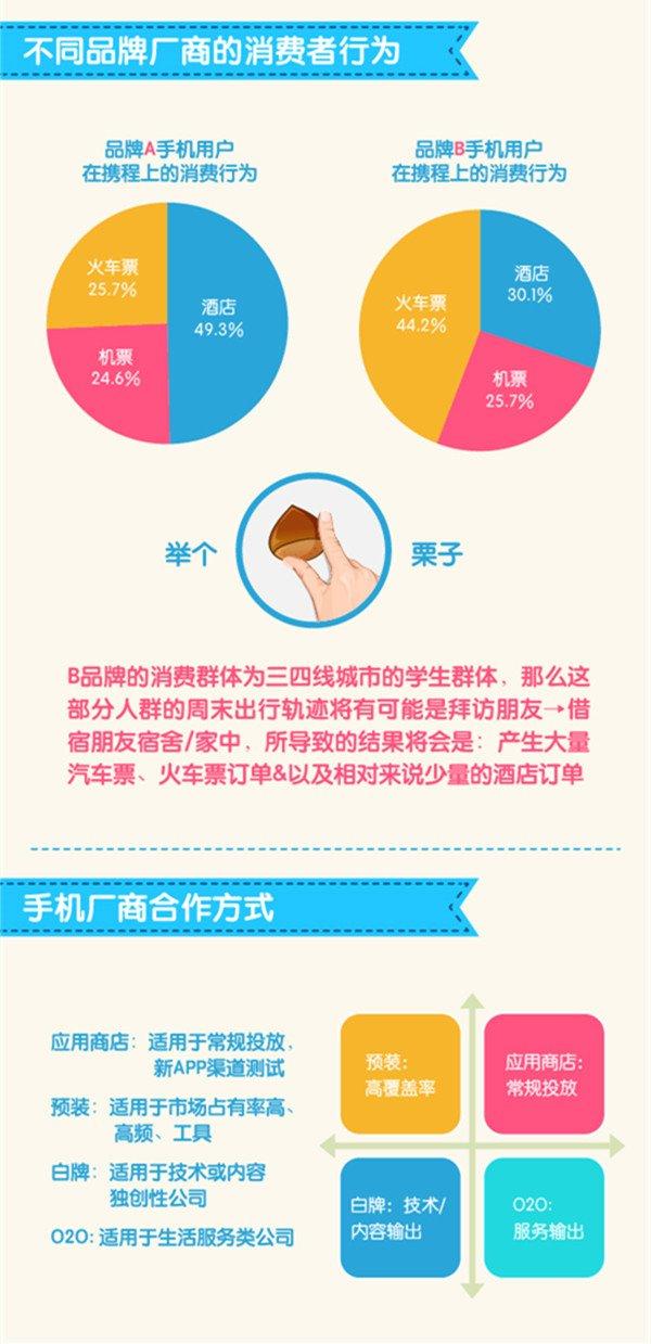 PP助手最新更新內(nèi)容及其為用戶帶來的價值提升解析