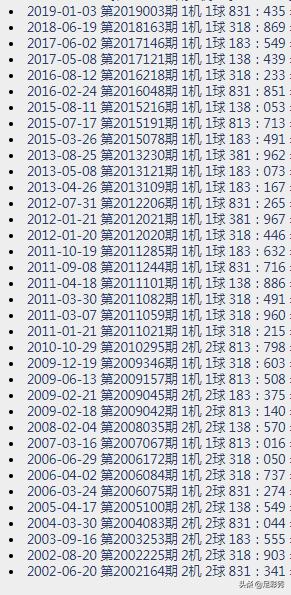 試機(jī)號(hào)最新預(yù)測(cè)及其步驟指南