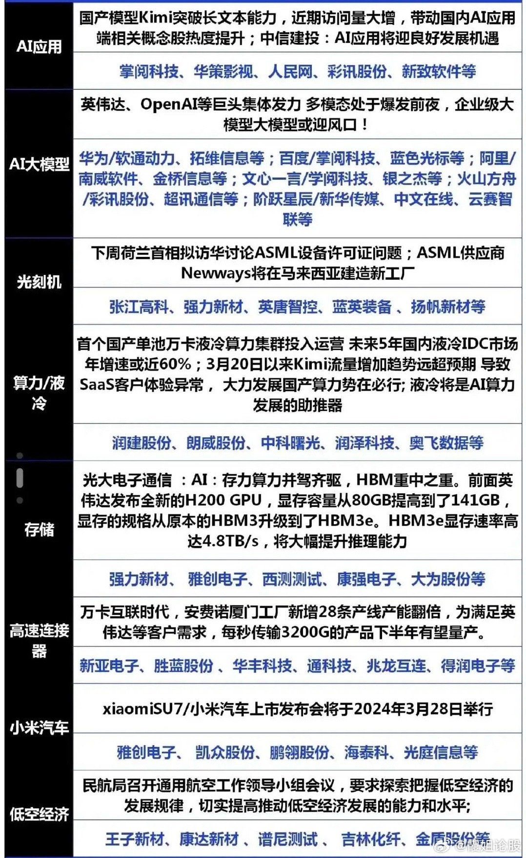四虎緊急最新地址，高科技產(chǎn)品重塑生活風潮