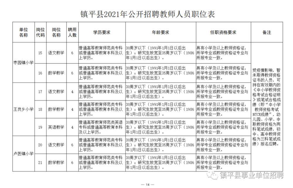移印師傅招聘最新動(dòng)態(tài)及相關(guān)論述解析