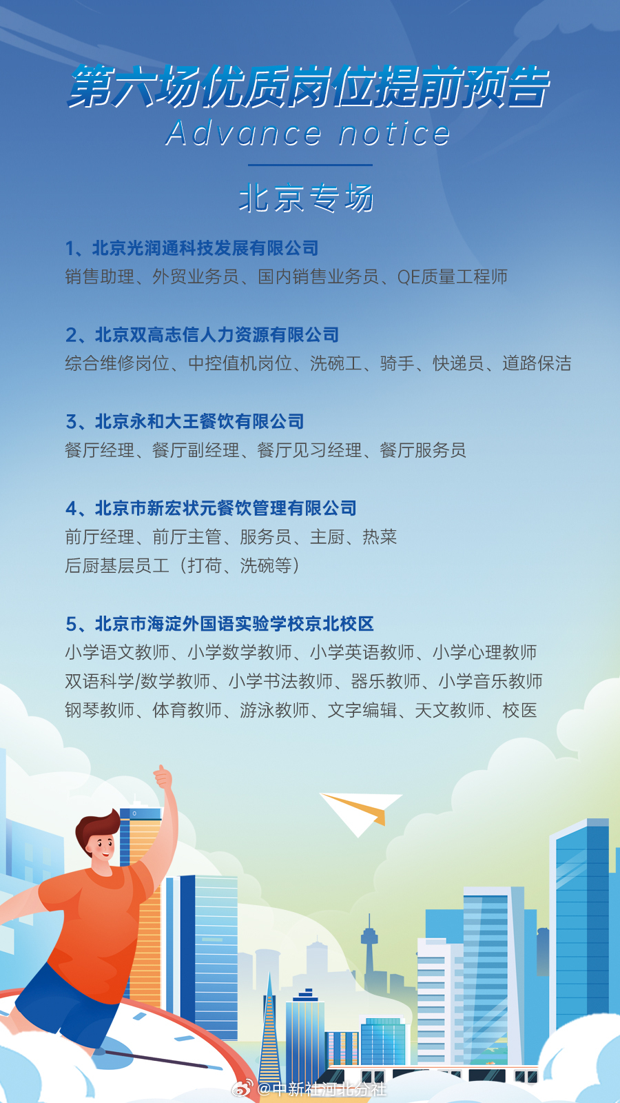 北京招聘網(wǎng)最新招聘信息更新，求職者福音火熱發(fā)布！