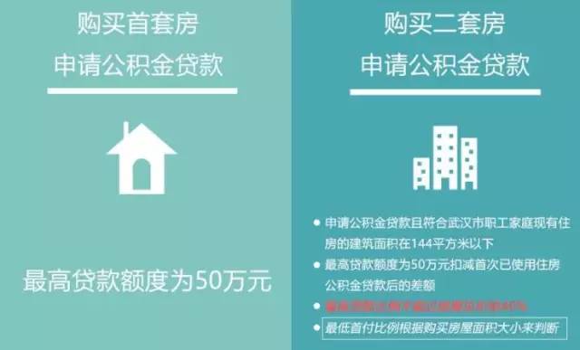 建設(shè)工程施工 第12頁