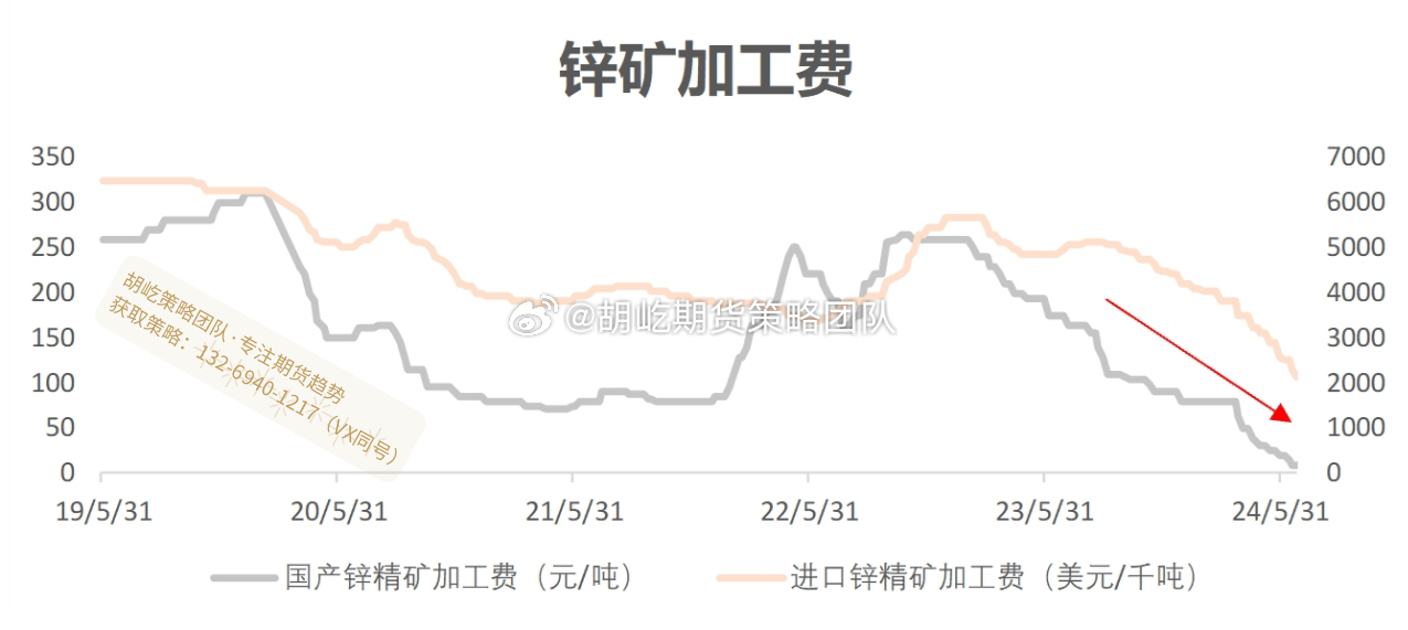 鋅資訊熱點(diǎn)，激發(fā)學(xué)習(xí)激情，鋅的力量自信成就未來