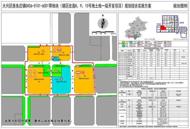 順義張鎮(zhèn)未來藍(lán)圖展望，最新規(guī)劃與未來發(fā)展