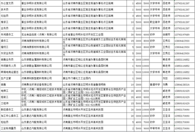 第40頁