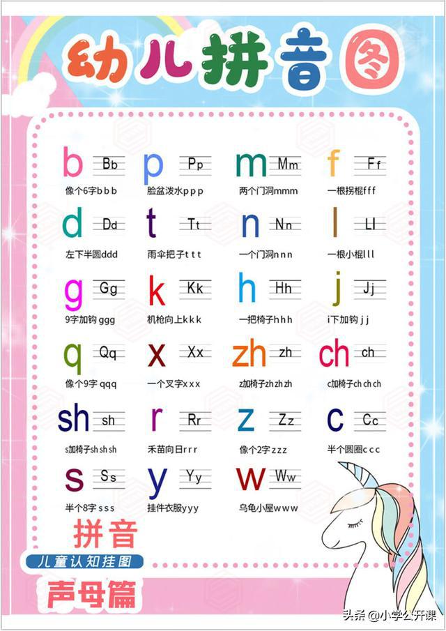 最新幼兒漢語(yǔ)拼音圖與小巷深處的特色小店探秘之旅