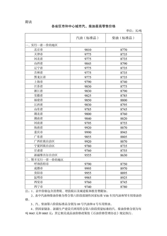 第38頁