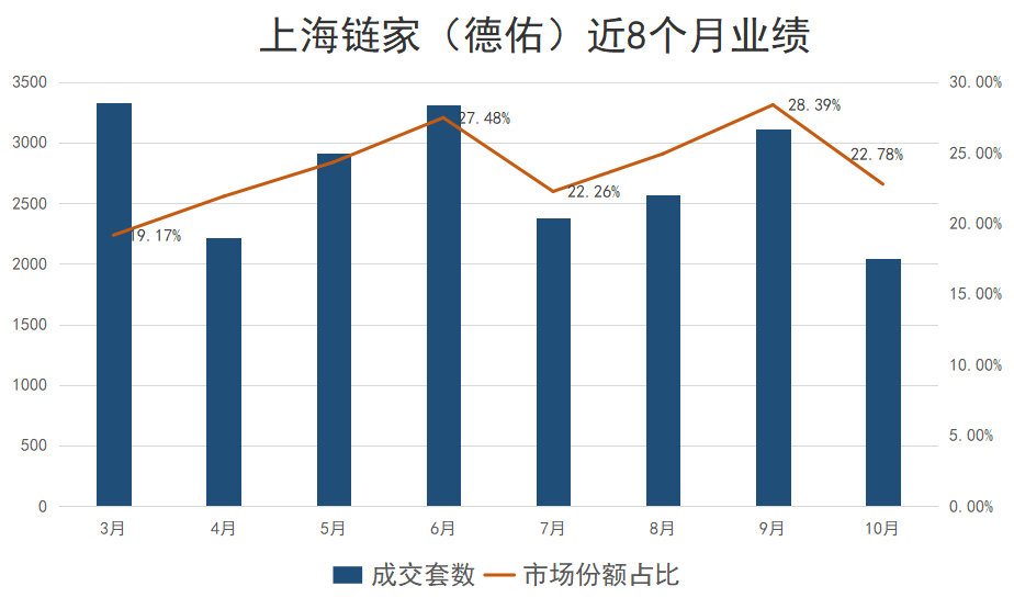 建設(shè)工程施工 第10頁(yè)