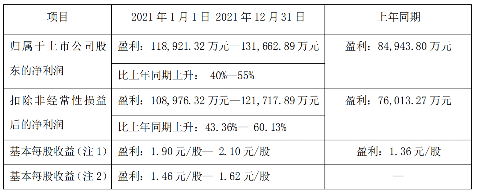 建筑勞務(wù)分包 第8頁