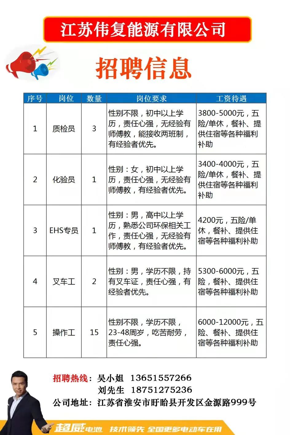 上海趕集網(wǎng)最新招聘，機(jī)遇與挑戰(zhàn)并存的求職平臺(tái)