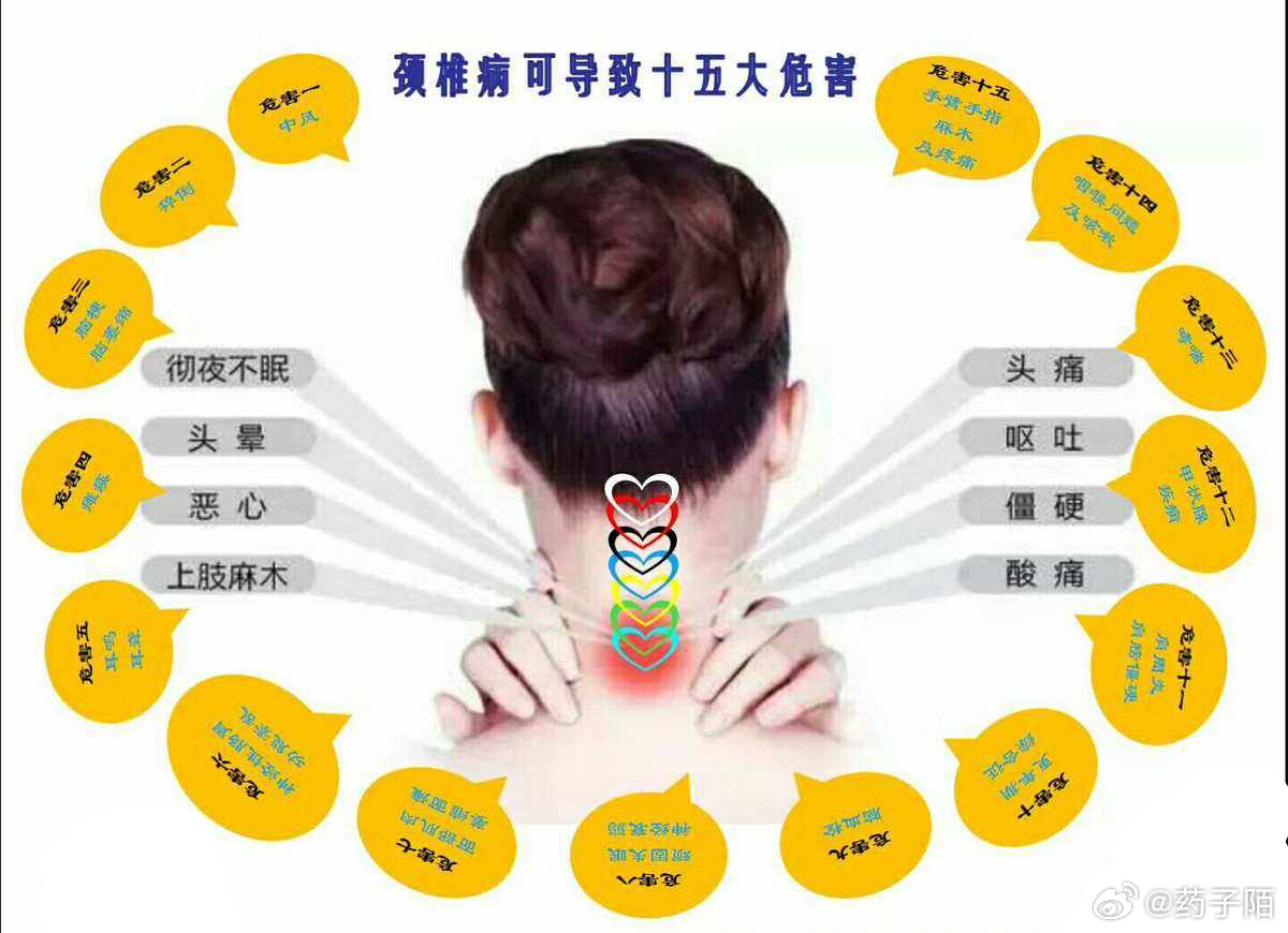 中國藥典最新版本的探討與深度闡述觀點