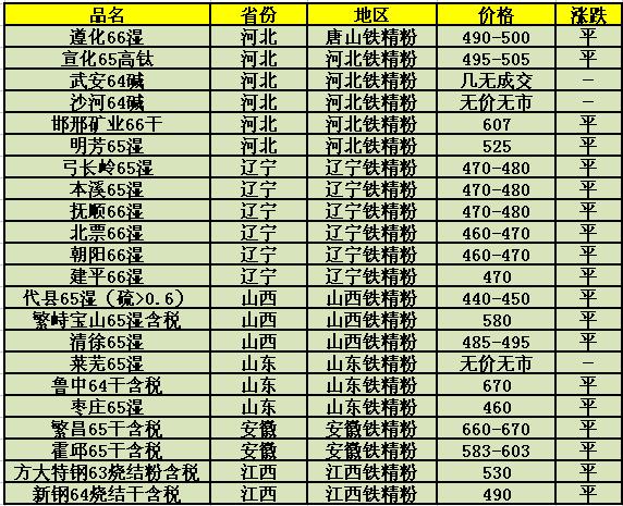 遼寧廢鋼價格最新行情揭秘，小巷中的隱秘寶藏
