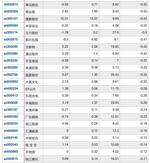 寶能最新消息獲取指南，掌握最新動態(tài)一網(wǎng)打盡