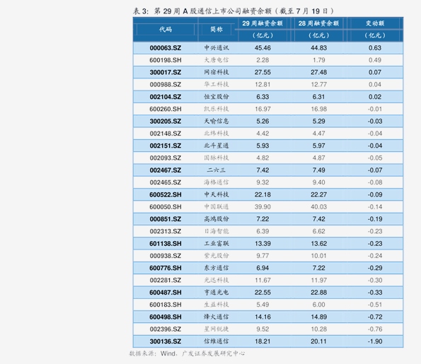甜玉米價(jià)格最新走勢(shì)深度解析