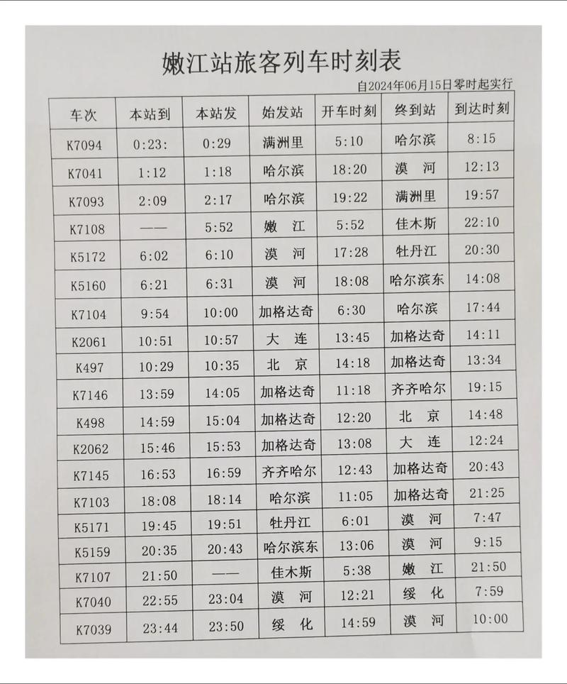 嫩江最新火車時(shí)刻表，啟程探索自然美景之旅